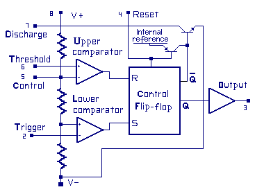 555 IC