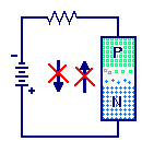 P-N Junction