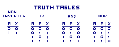 Transistor logic