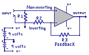 P-N Junction