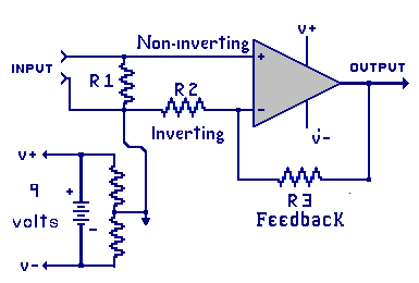 P-N Junction