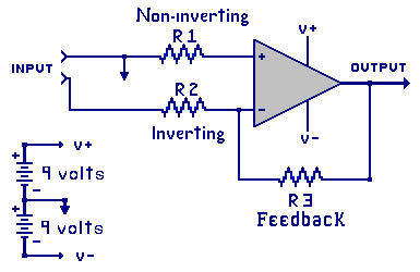 P-N Junction