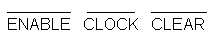 Invertor Nor and Nand