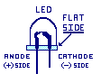 555 and led