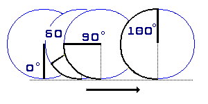 P-N Junction